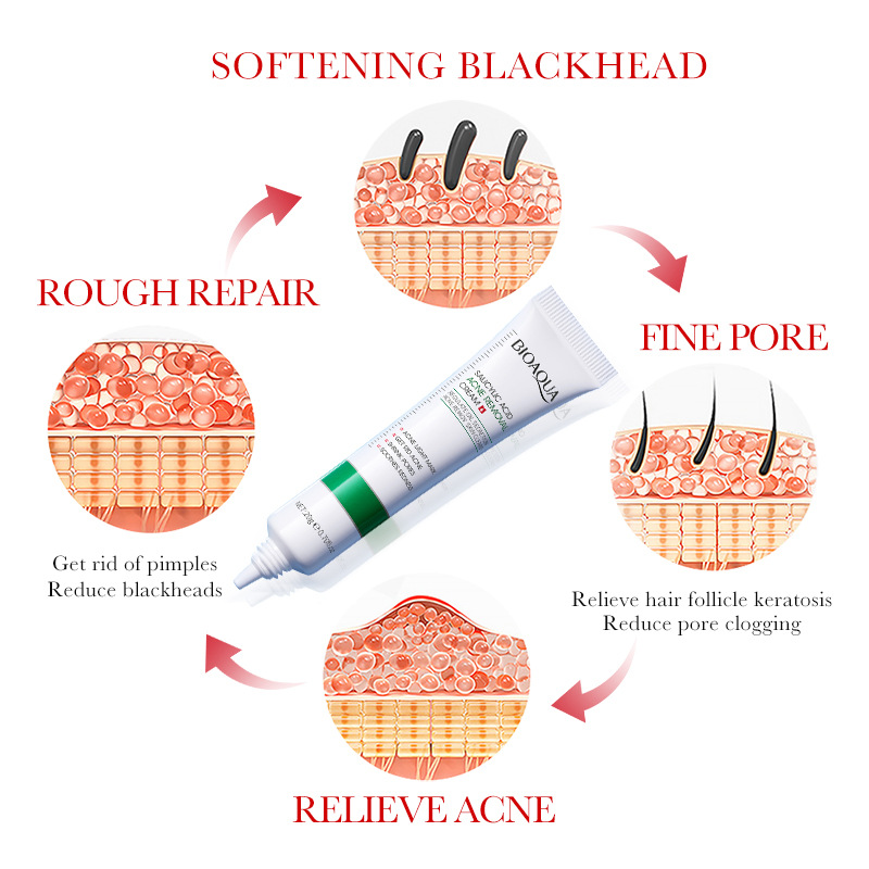 1/2/3pcs BIOAQUA Salicylic Aci - Skincare Bioaqua ulasan dan harga
