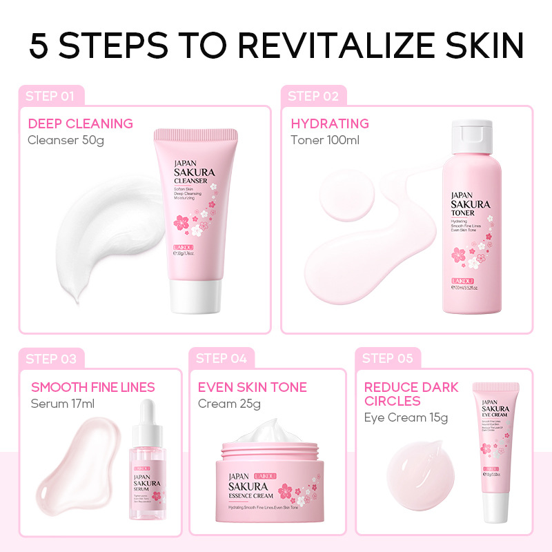 Korean Sakura Skincare Set Hyd - Skincare Bioaqua ulasan dan harga